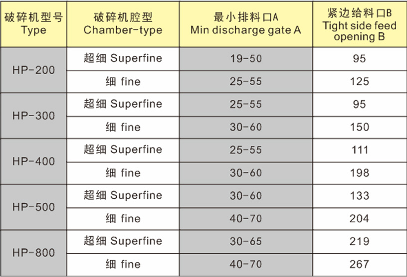 TVT体育:不锈钢包含的主要材料(诉讼材料包含的主要方面)